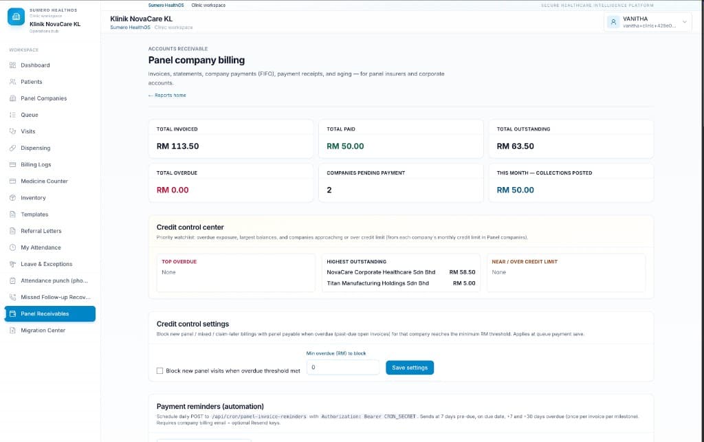 Panel company billing: invoiced, paid, outstanding, and credit control summary.